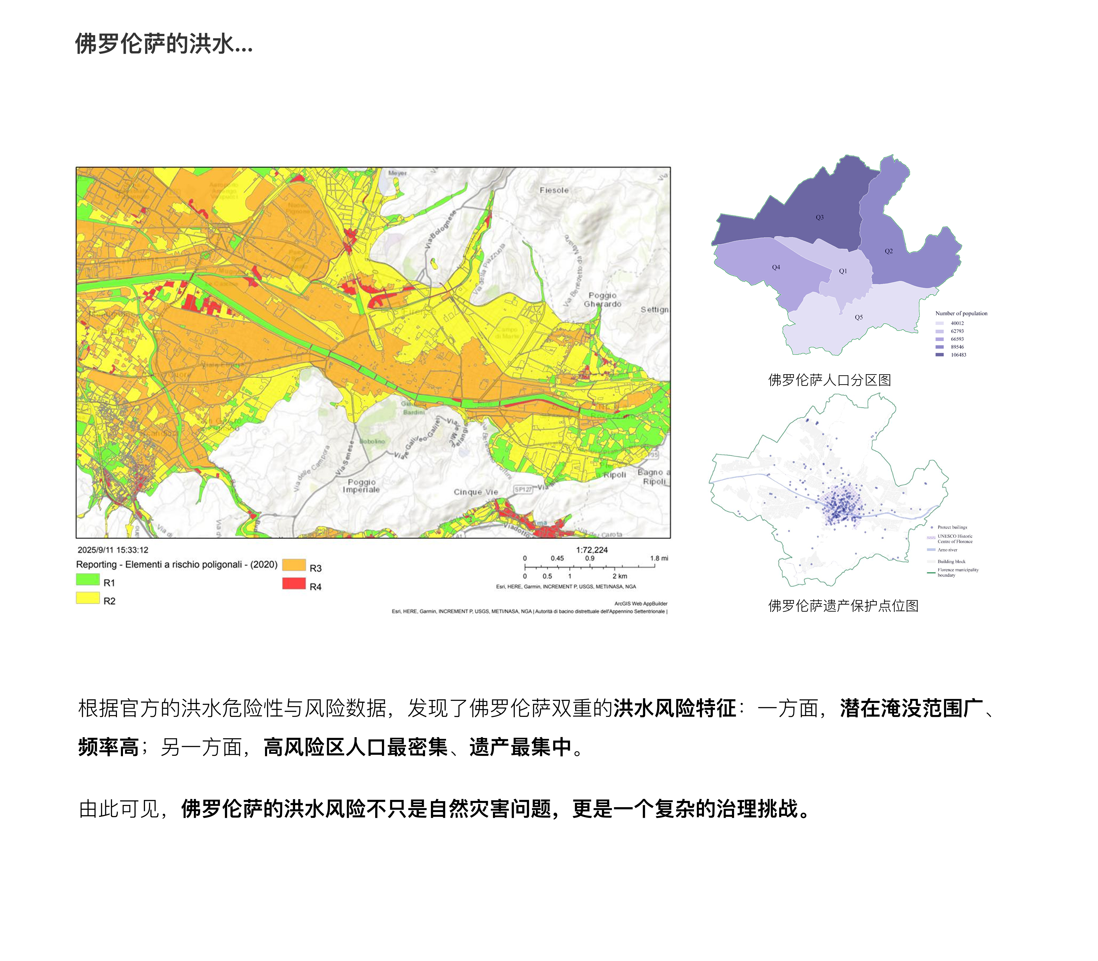 Flood Lens 案例 7