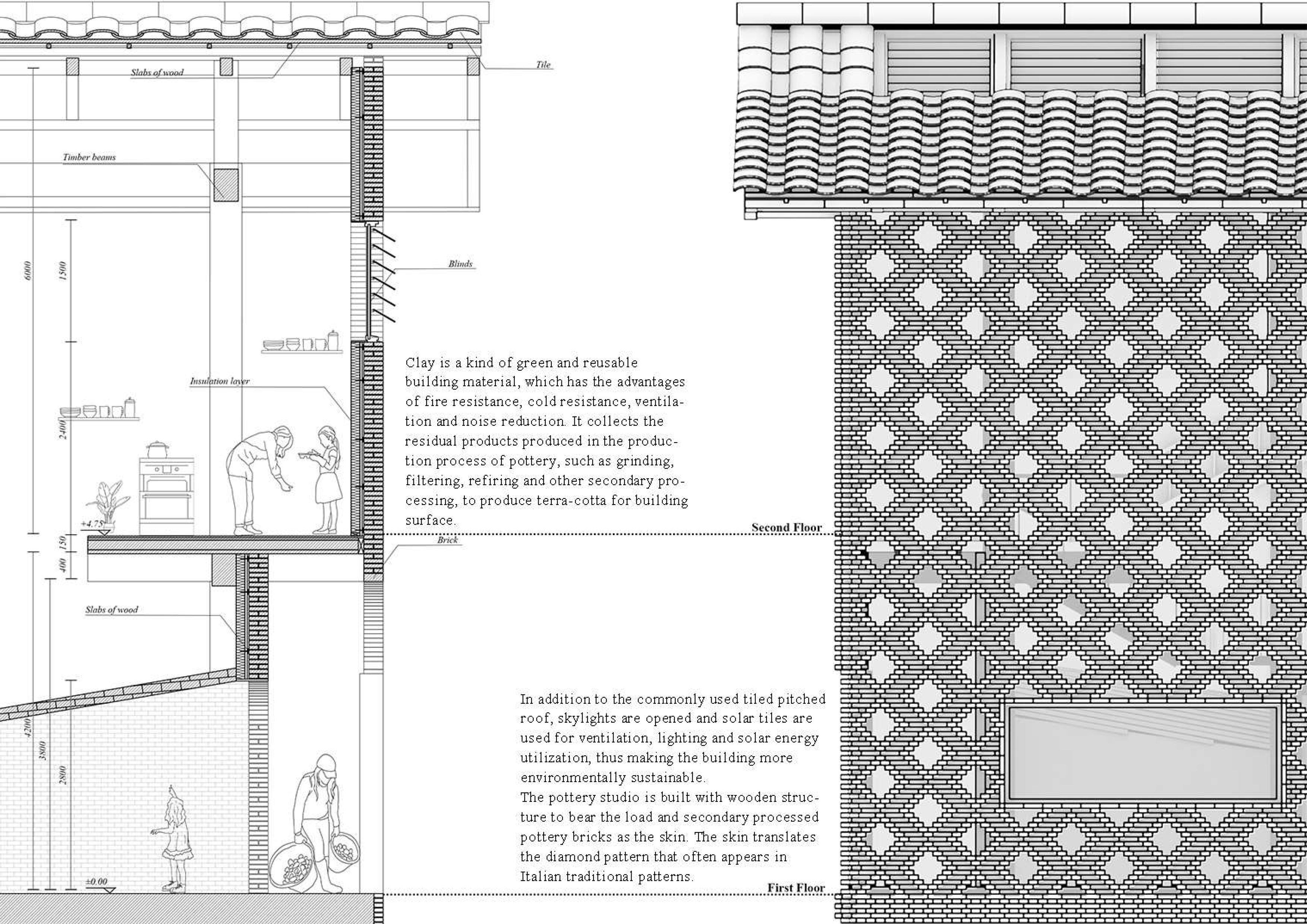 Other project 1-6