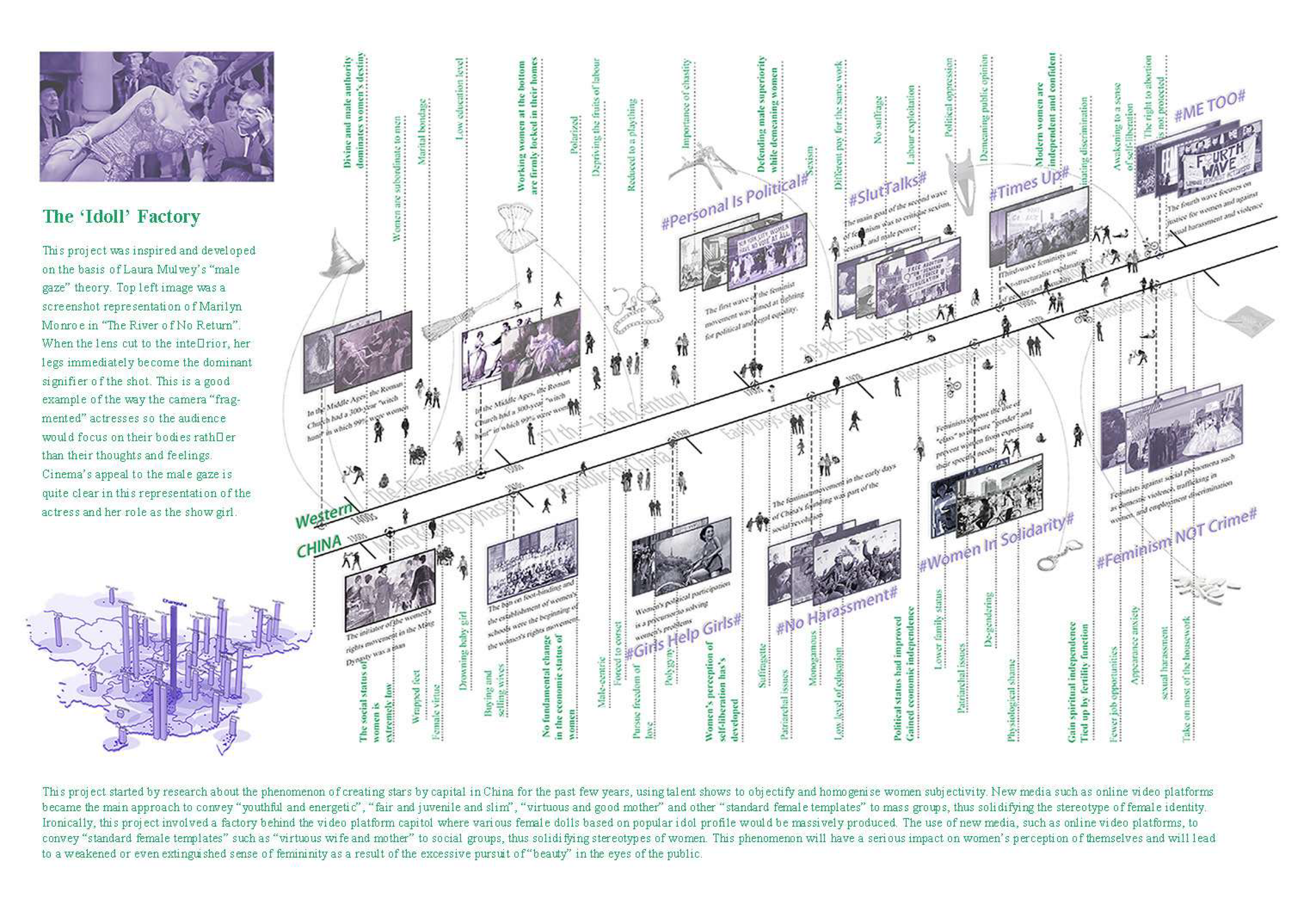 Other project 2-2