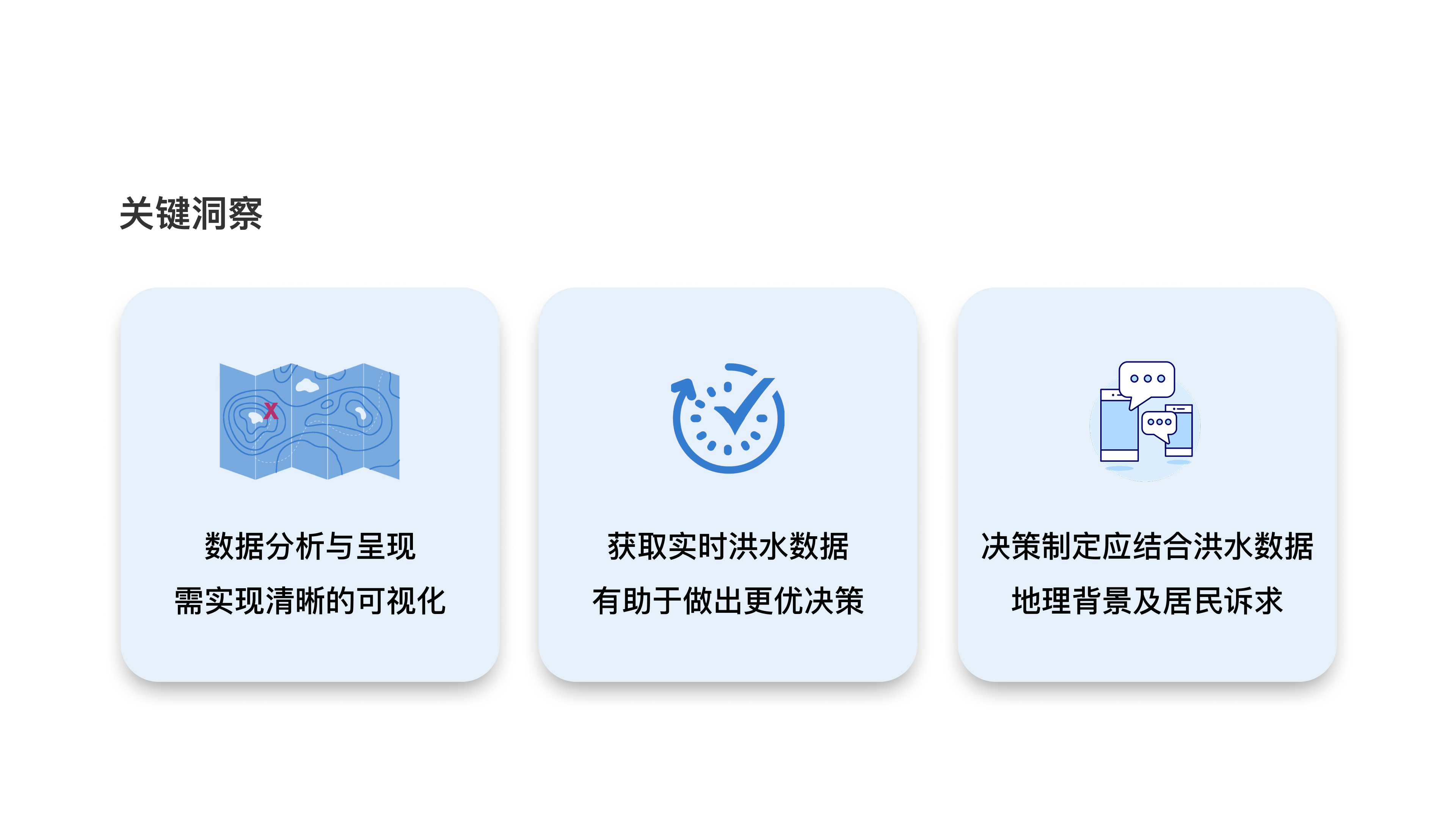Waterline 案例 Frame 14