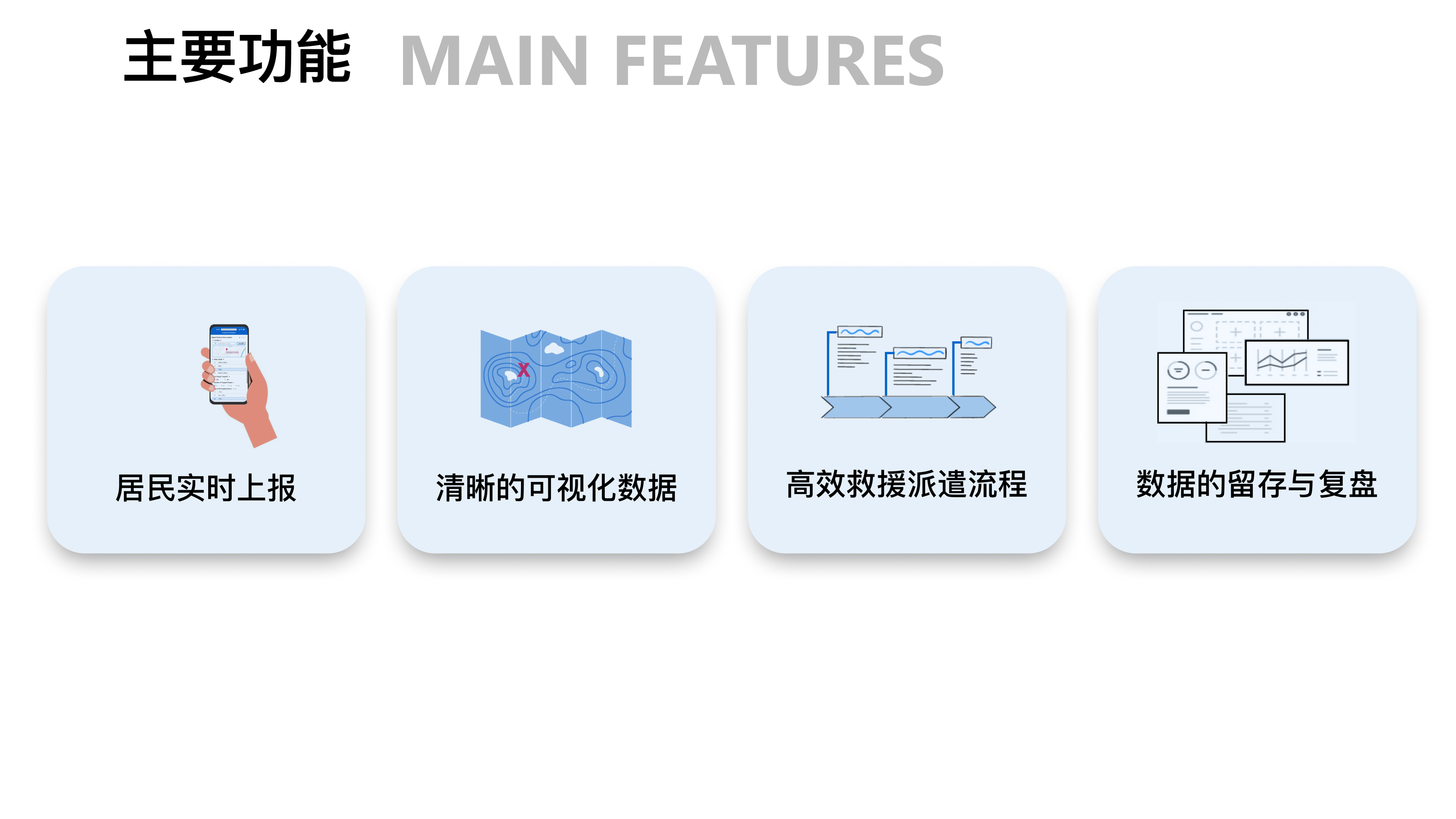 Waterline 案例 Frame 19