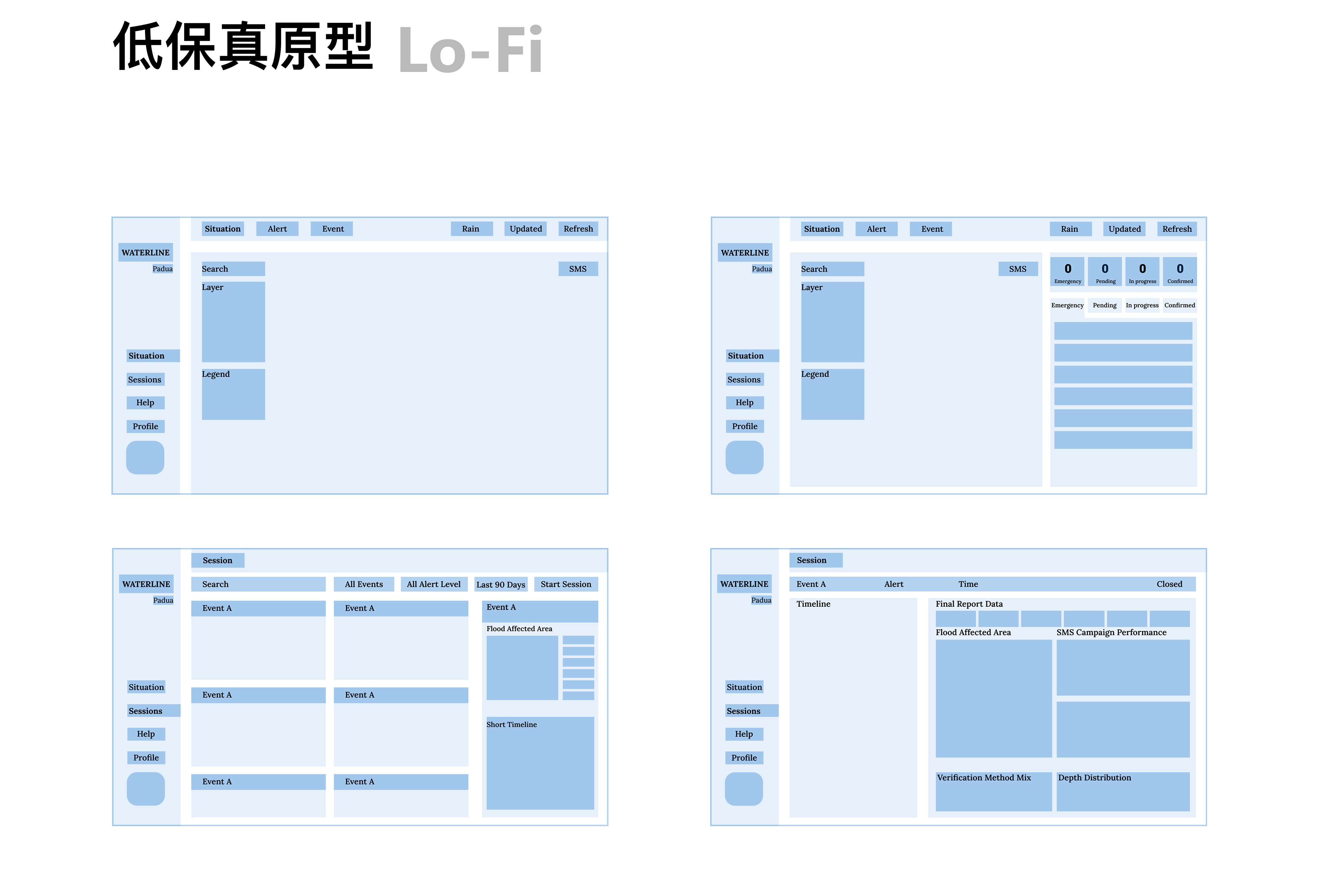 Waterline 案例 Frame 20