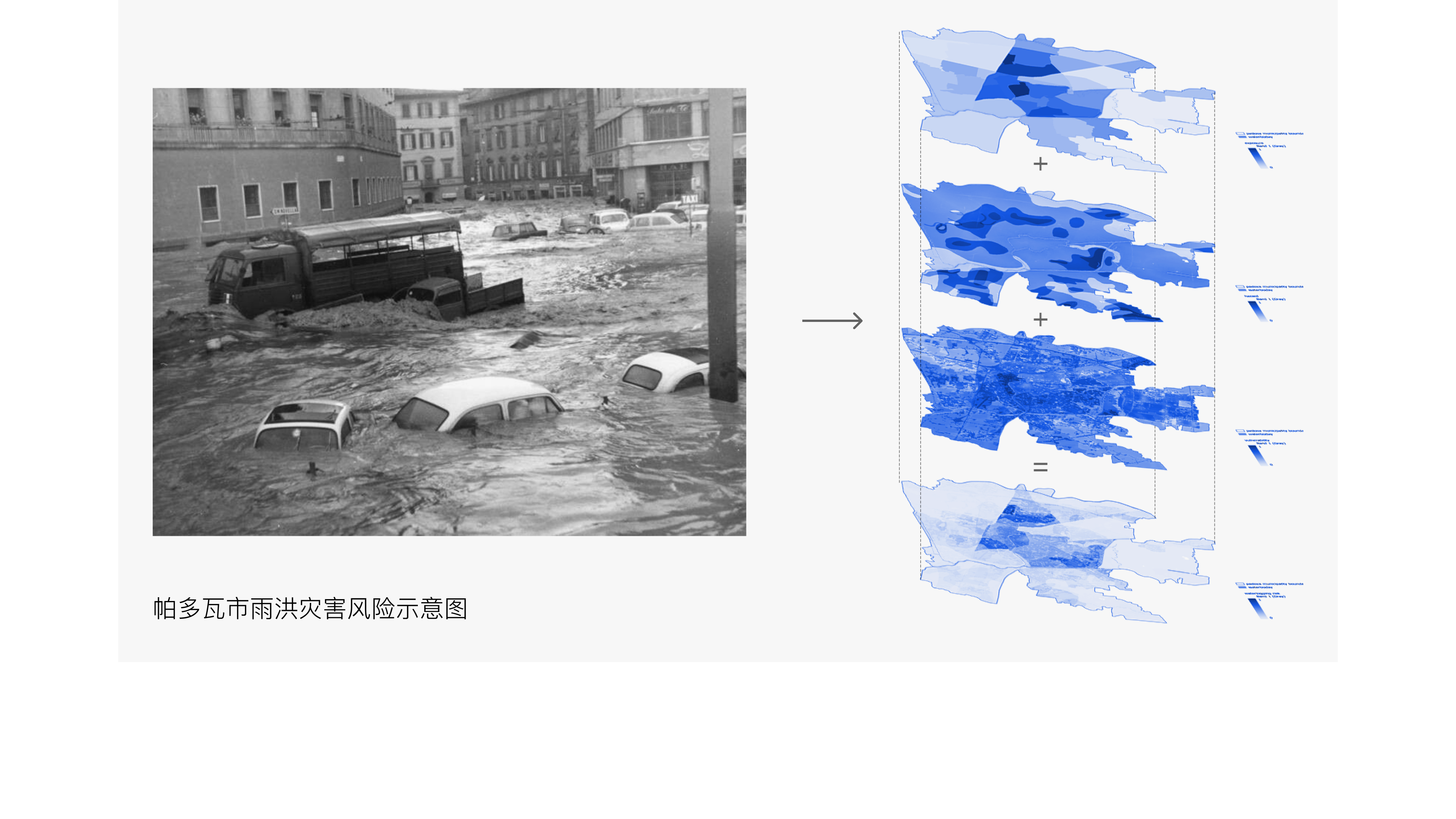 Waterline 案例 Frame 9
